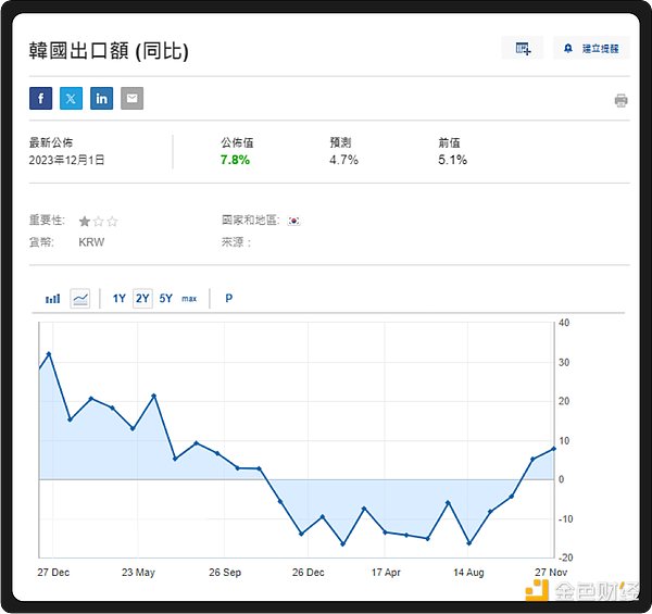 LSD赛道深度解析：三股不可忽视的变革力量