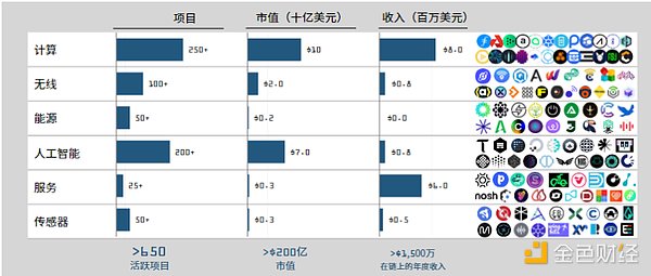 币圈风云变幻：是时候逃顶还是抄底？