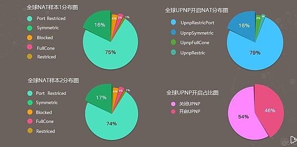 比特币冲破4万美元大关：这次牛市真的不一样