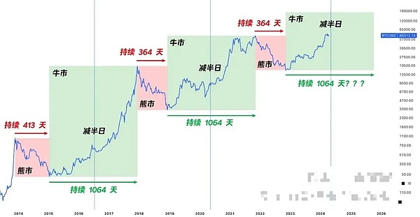 ETHS爆火背后：一场关于以太坊未来的新想象