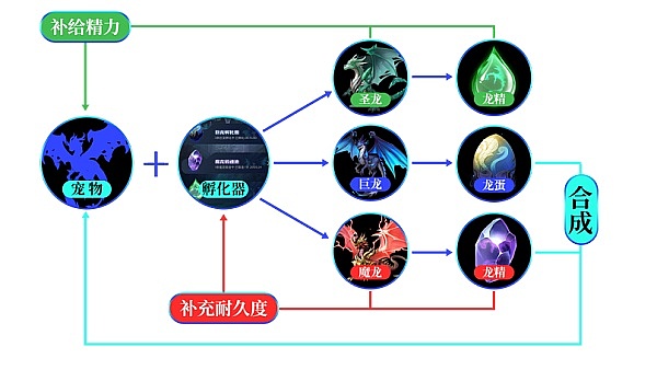 区块链周报：安全警示与市场动态全面解析