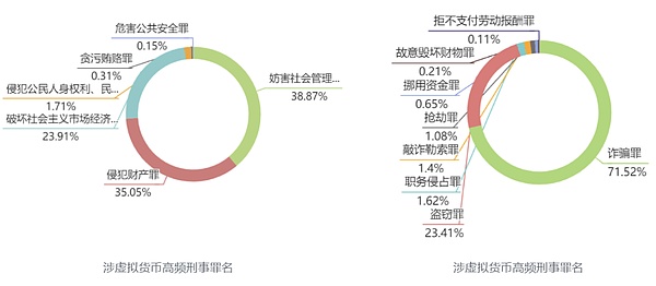 投资路上，我学会的两个简单道理：回归常识，守住本分