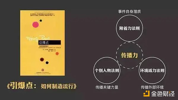市场风向急转：三大主流币关键点位解析与实战策略