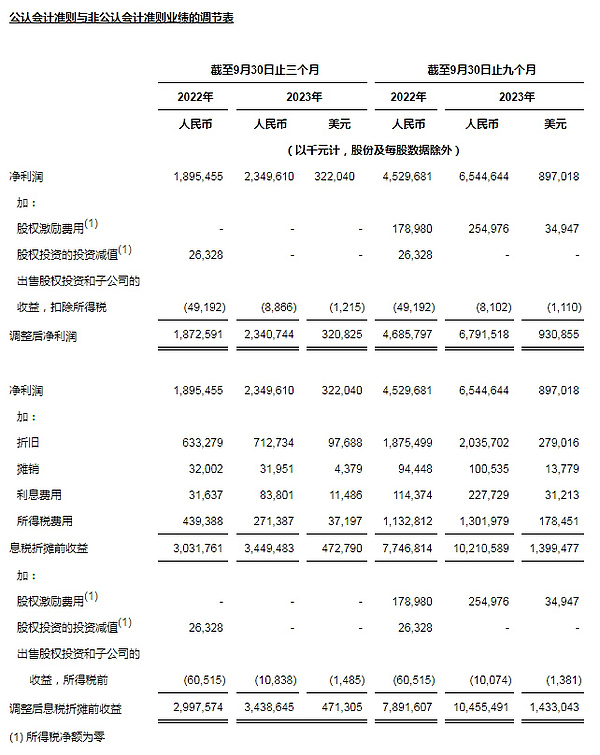 比特币牛市路线图：一位老韭菜的实战经验分享