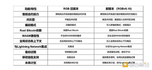 2023年加密货币安全危机：近10亿美元人间蒸发