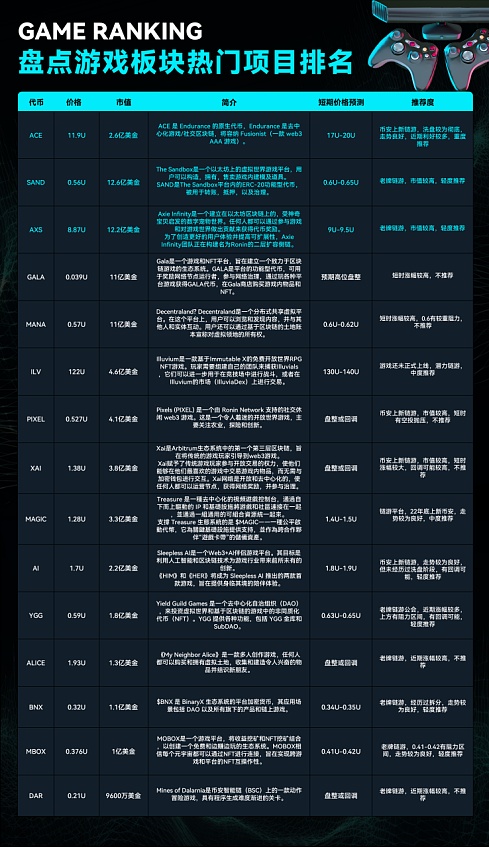 加密货币界十年盛典：CoinAgenda加勒比收官之作即将启幕