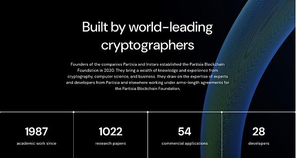 比特币行情观察：蓄力中的猛兽或将冲破40000美元天花板