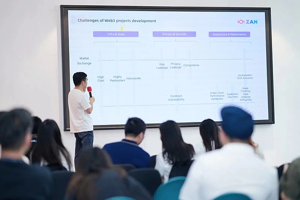 TOKEN2049最戏剧性的一幕：JPEX的魔幻48小时