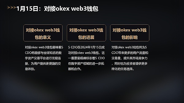 Blast网络TVL破4亿美元：中心化争议下的繁荣与隐忧