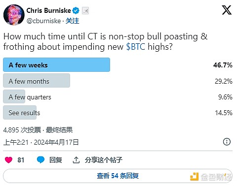 Web3的去中心化困境：我们离理想还有多远？
