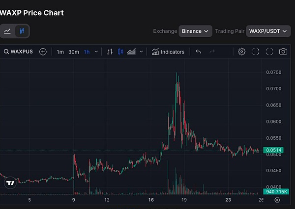 Chainlink创始人犀利点评：90%的跨链桥都存在致命安全隐患