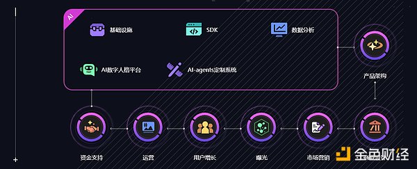 莱特币的春天来了？70美元大关或在眼前
