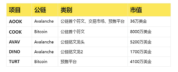 这场牛市为何与众不同？解密流动性传导的新密码