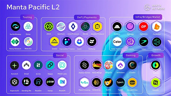 数字资产投资的新赛道：为什么DAT正在改写加密投资逻辑