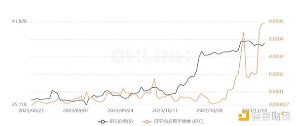 KyberSwap黑客事件：一场令人瞠目结舌的企业并购闹剧