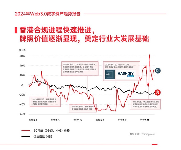 DingyuanEX：开启DeFi新纪元的钥匙