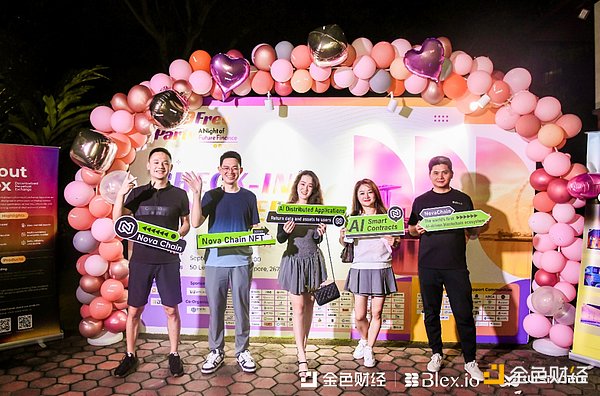 币安帝国动摇？七连跌的市场份额背后发生了什么