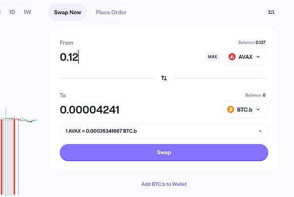 深夜币圈沉思录：10月5日BTC/ETH操作风向标