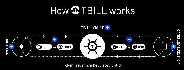 CoinW六周年豪掷百万美金：一次跨越五大洲的数字盛宴