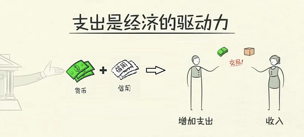 深夜重磅：香港STO新规深度解读与5个不容错过的市场动态