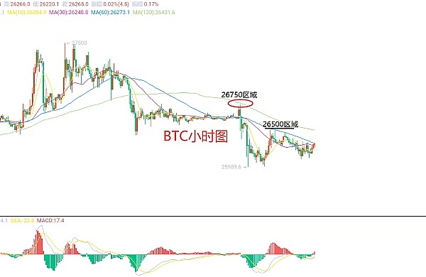 市场观察：美联储转向预期升温，比特币ETF闯关进行时