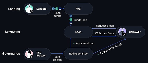 XRP价格异动背后：一场让人心跳加速的拉锯战