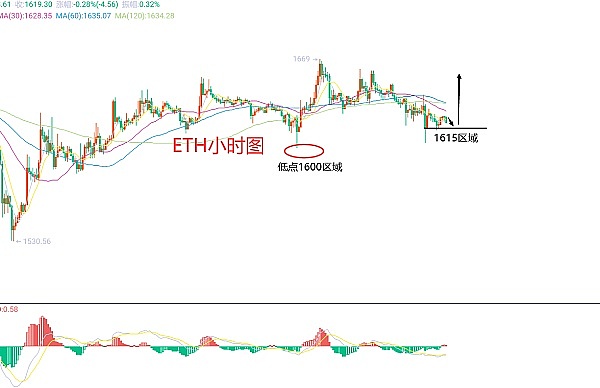 解密zk-SNARKs：如何让你的数字钱包既安全又隐私