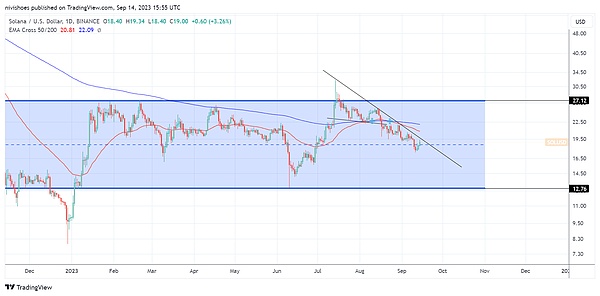 在成都，我们找到了Web3的灵魂栖息地