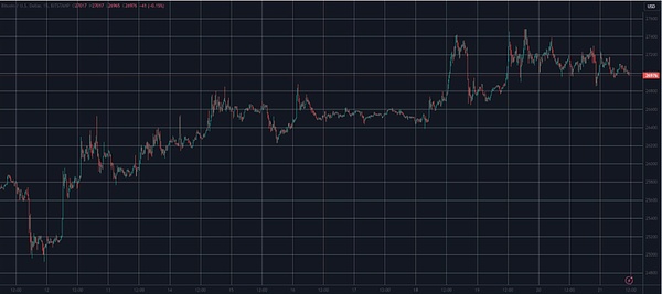 如何理解金融衍生品这个双刃剑？