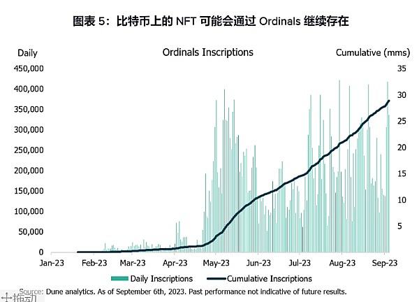 比特币或将迎来史诗级突破：40,000美元只是开始？