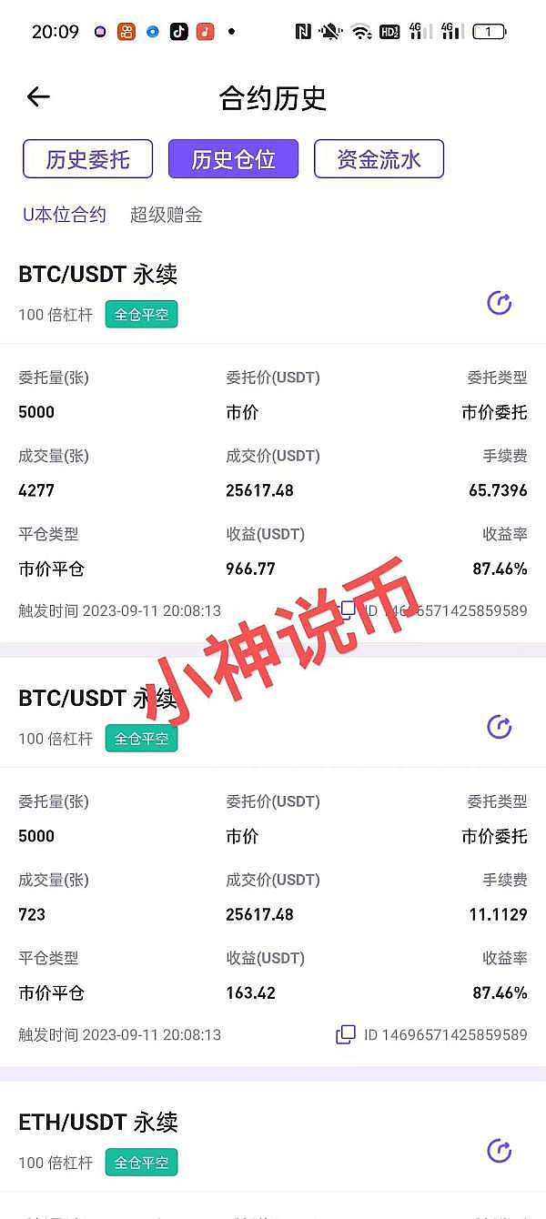 比特币牛市信号亮起：突破这个关键价位或将引发大涨